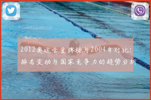 2012奥运会金牌榜与2004年对比：排名变动与国家竞争力的趋势分析